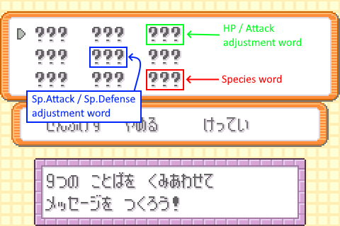 Pokémon mail screen with the 3rd, 5th and 9th word circled